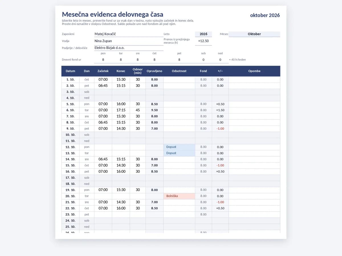 Obrazec mesečne evidence delovnega časa v Excelu z datumi, stolpcem odsotnosti, fondom ur in saldom nadur