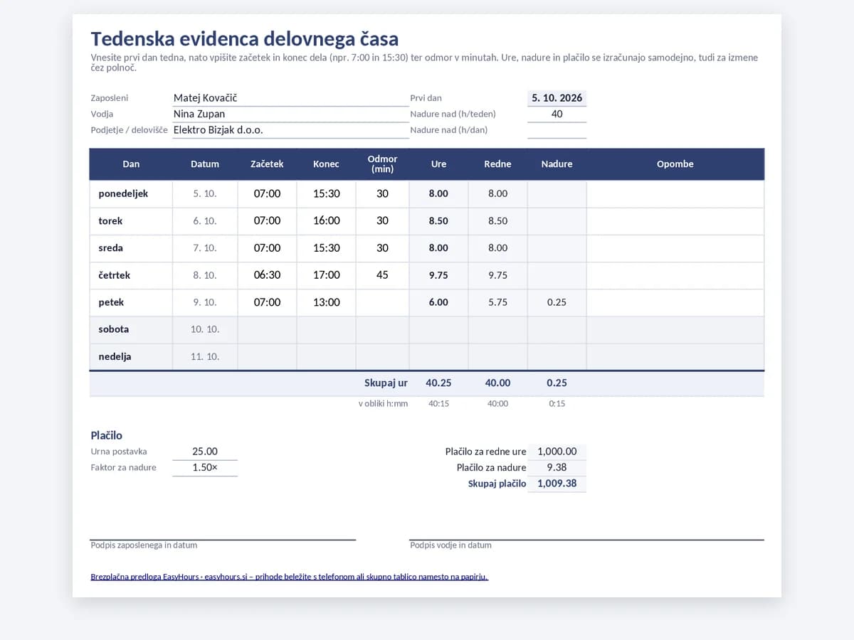 Obrazec tedenske evidence delovnega časa v Excelu s stolpci začetek, konec, odmor, nadure in plačilo
